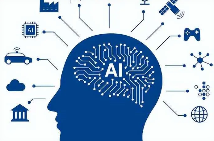 齐齐哈尔优化企业行业发展机遇、挑战与前景整体分析