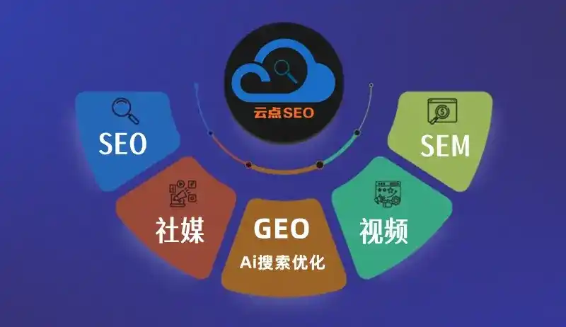 齐齐哈尔GEO优化：AI智能体时代取代SEO的全新内容优化逻辑