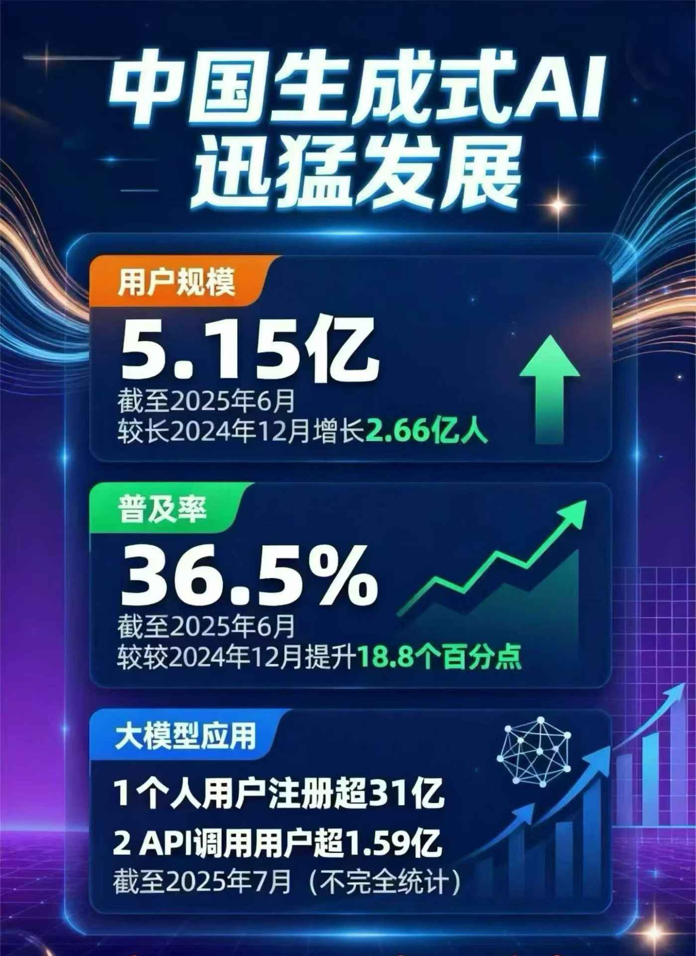 齐齐哈尔豆包GEO优化是什么？内容创作核心逻辑解析