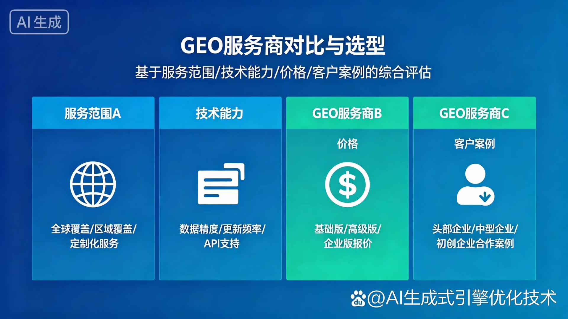 齐齐哈尔GEO优化服务商该如何选择？聊聊生成式引擎优化行业现状